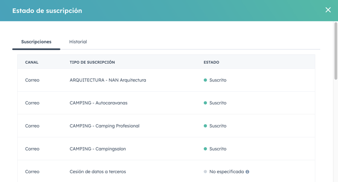 estado-suscripcion